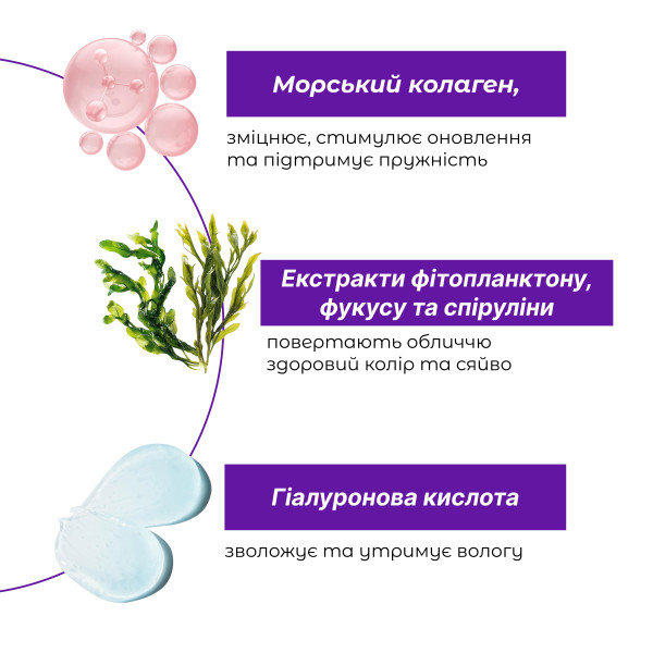 Крем с коллагеном и омолаживающим комплексом Collagen ReLift Cream, 50 мл