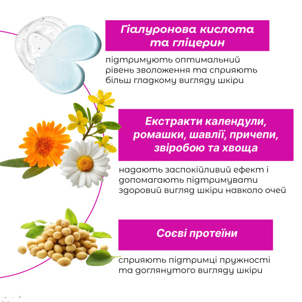 Сыворотка-биопротектор разглаживающая для области глаз (рН 5,5), 15 мл