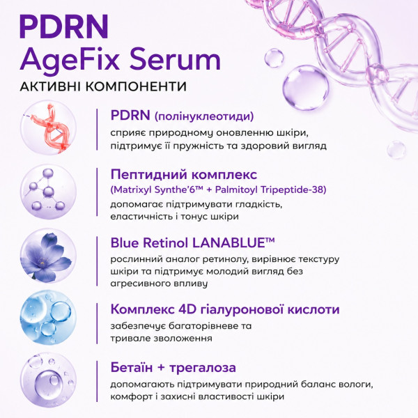Сыворотка из PDRN омоложение и восстановление AgeFix Serum, 30 мл