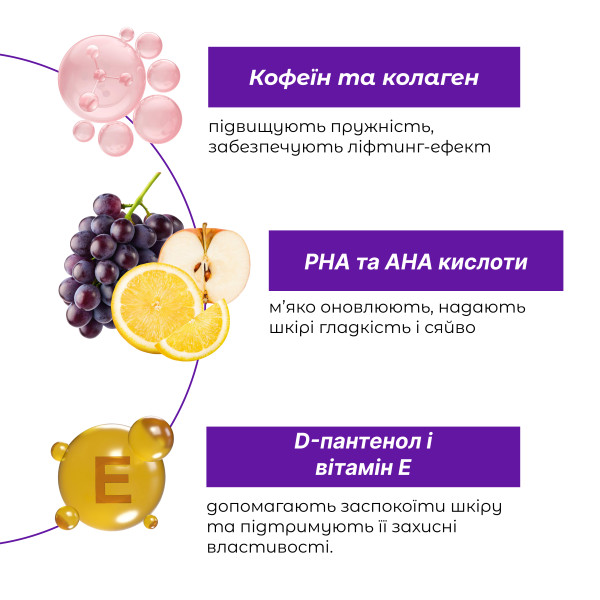 Сыворотка антивозрастная лифтинг и восстановление Renew & Lift Serum, 30 мл