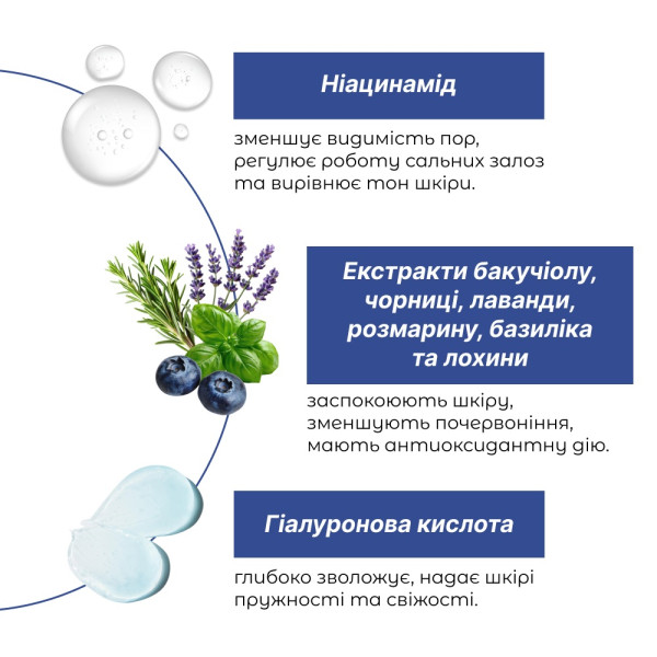 Сироватка з ніацинамідом Sebum Expert для жирної шкіри, 30 мл